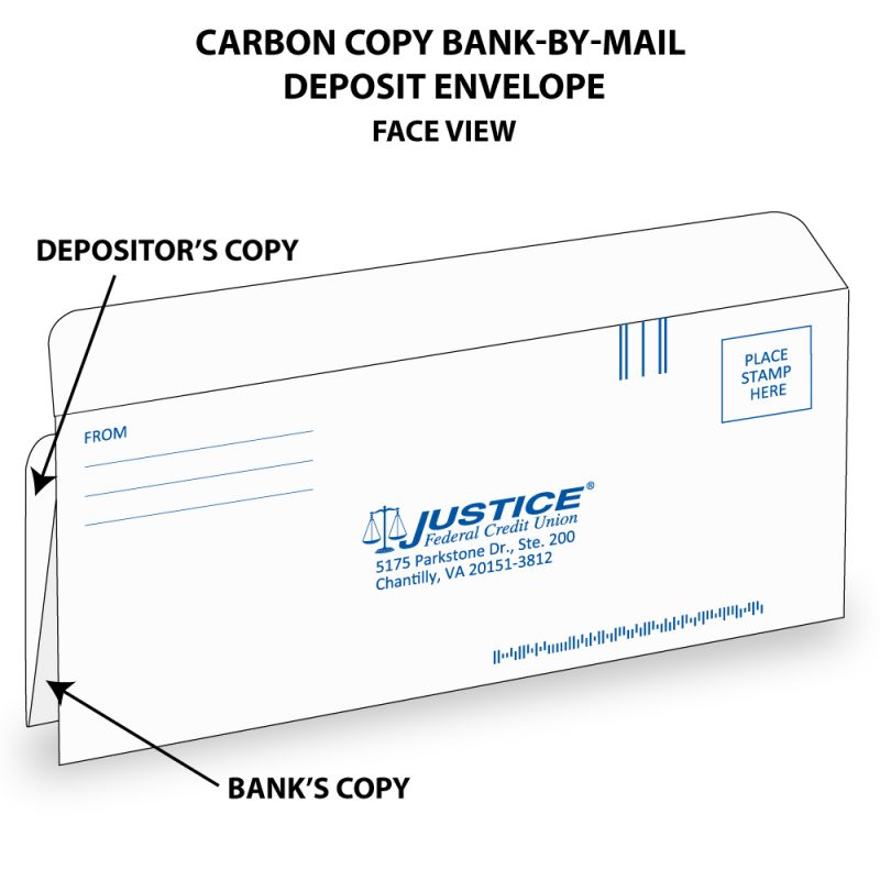 Remittance Envelopes | Sheppard Envelope