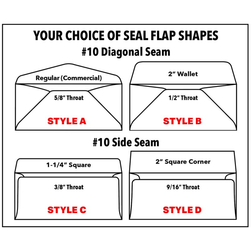 envelope flap styles